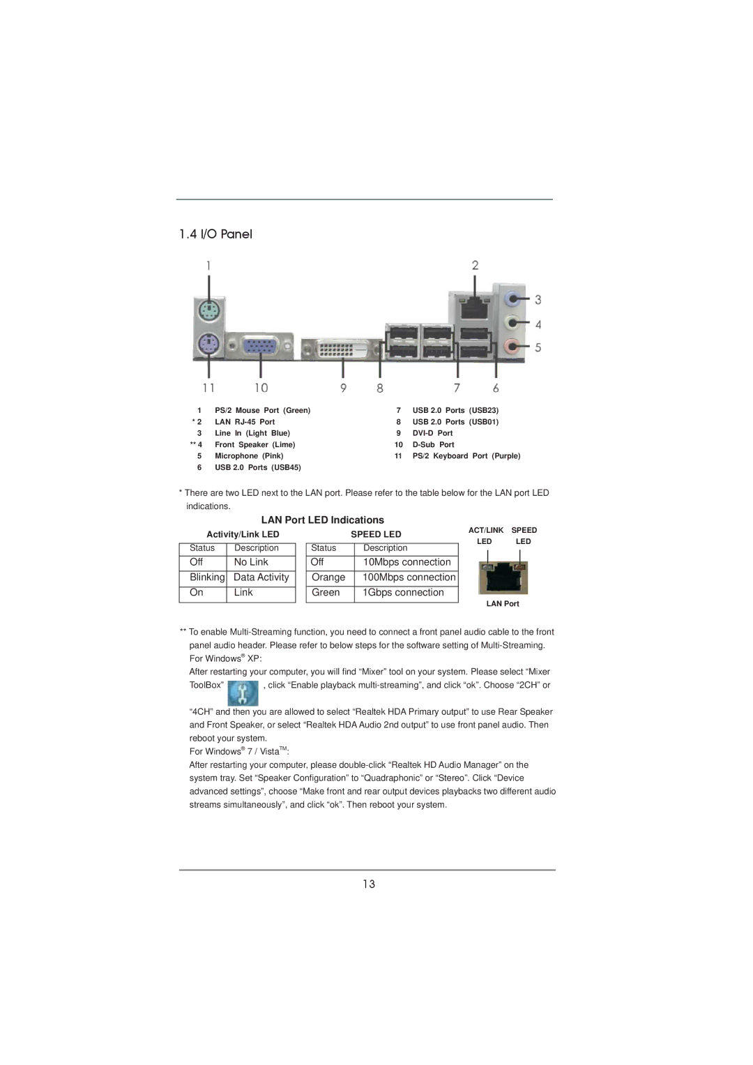 ASRock H61M-DGS manual I/O Panel, LAN Port LED Indications 