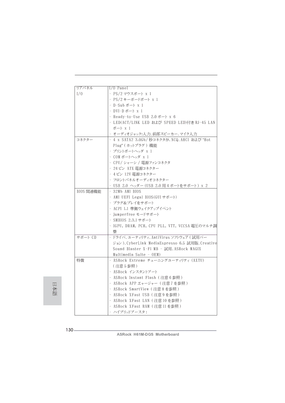 ASRock H61M-DGS manual 130 