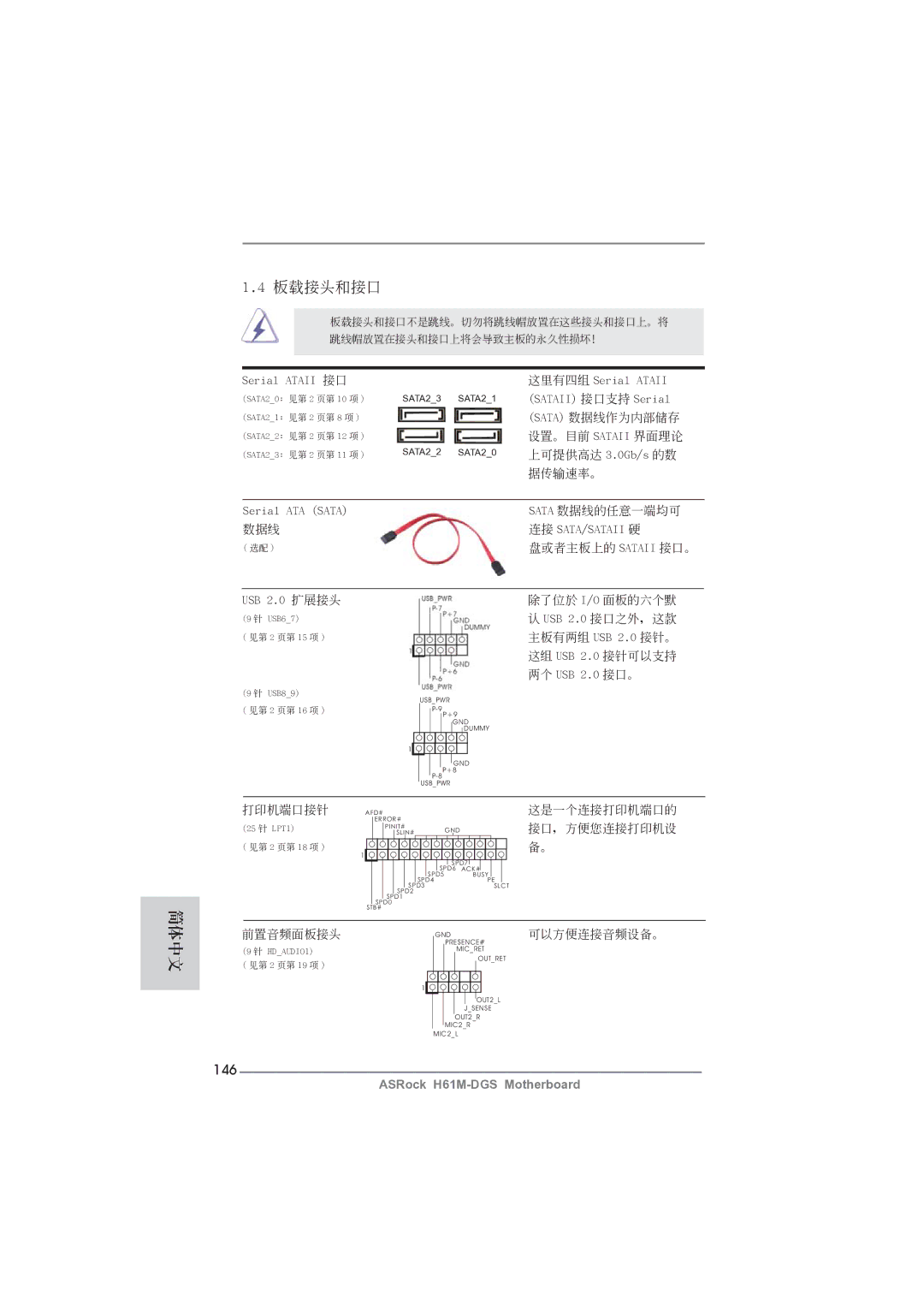 ASRock H61M-DGS manual 板載接頭和接口, 146 