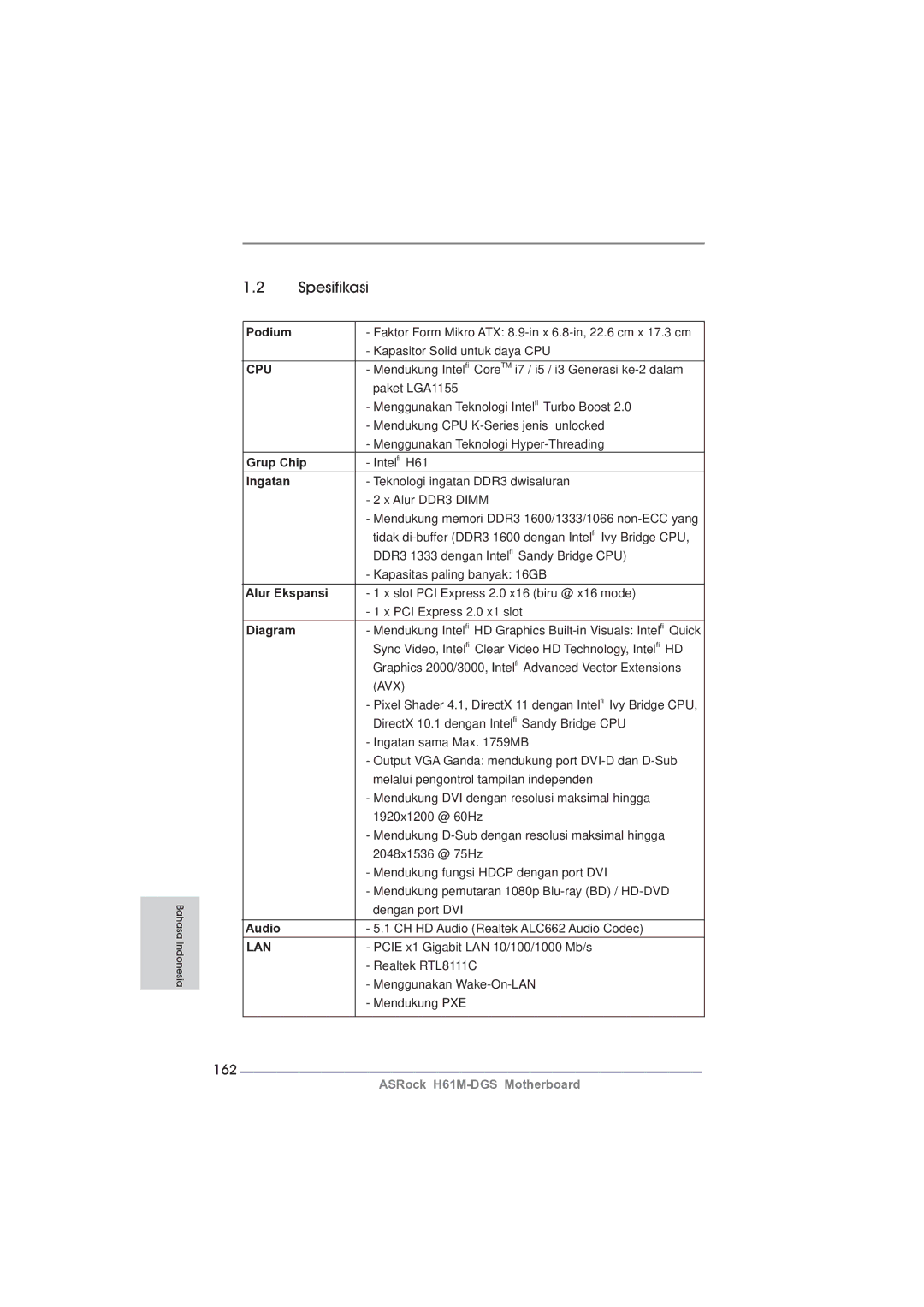 ASRock H61M-DGS manual Spesifikasi, 162 