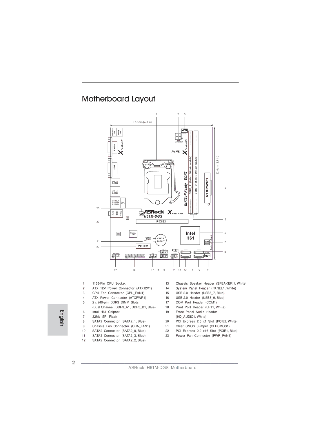 ASRock H61M-DGS manual Motherboard Layout, Intel 