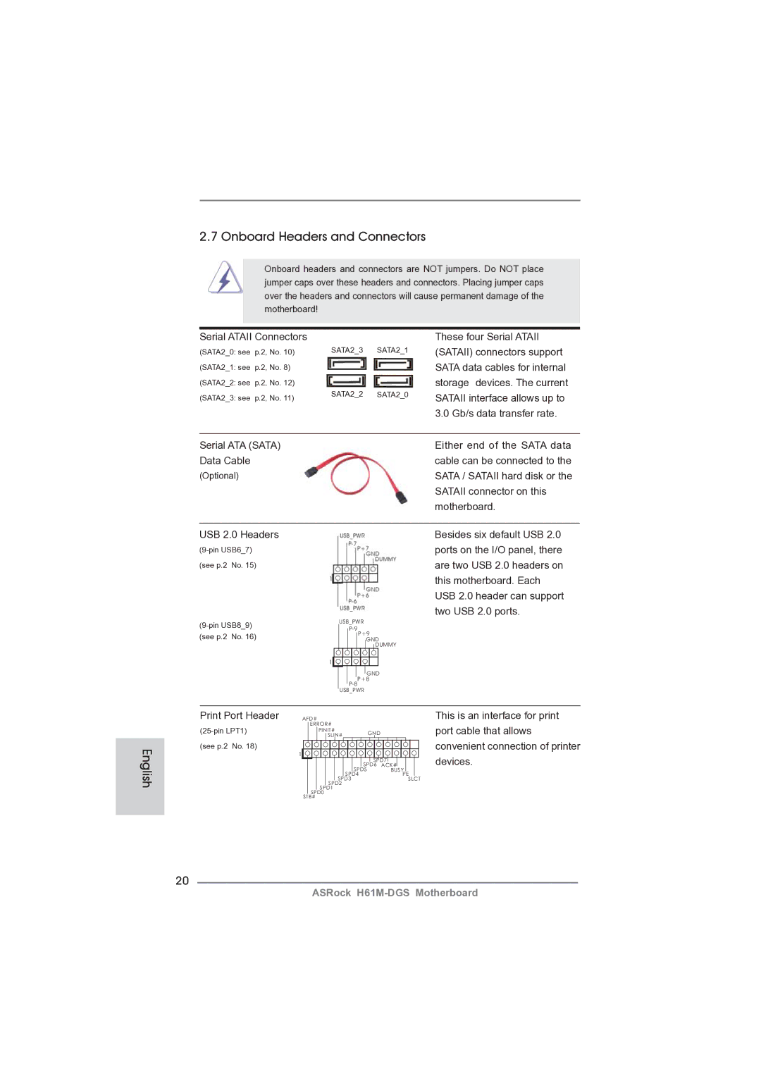 ASRock H61M-DGS manual Onboard Headers and Connectors 