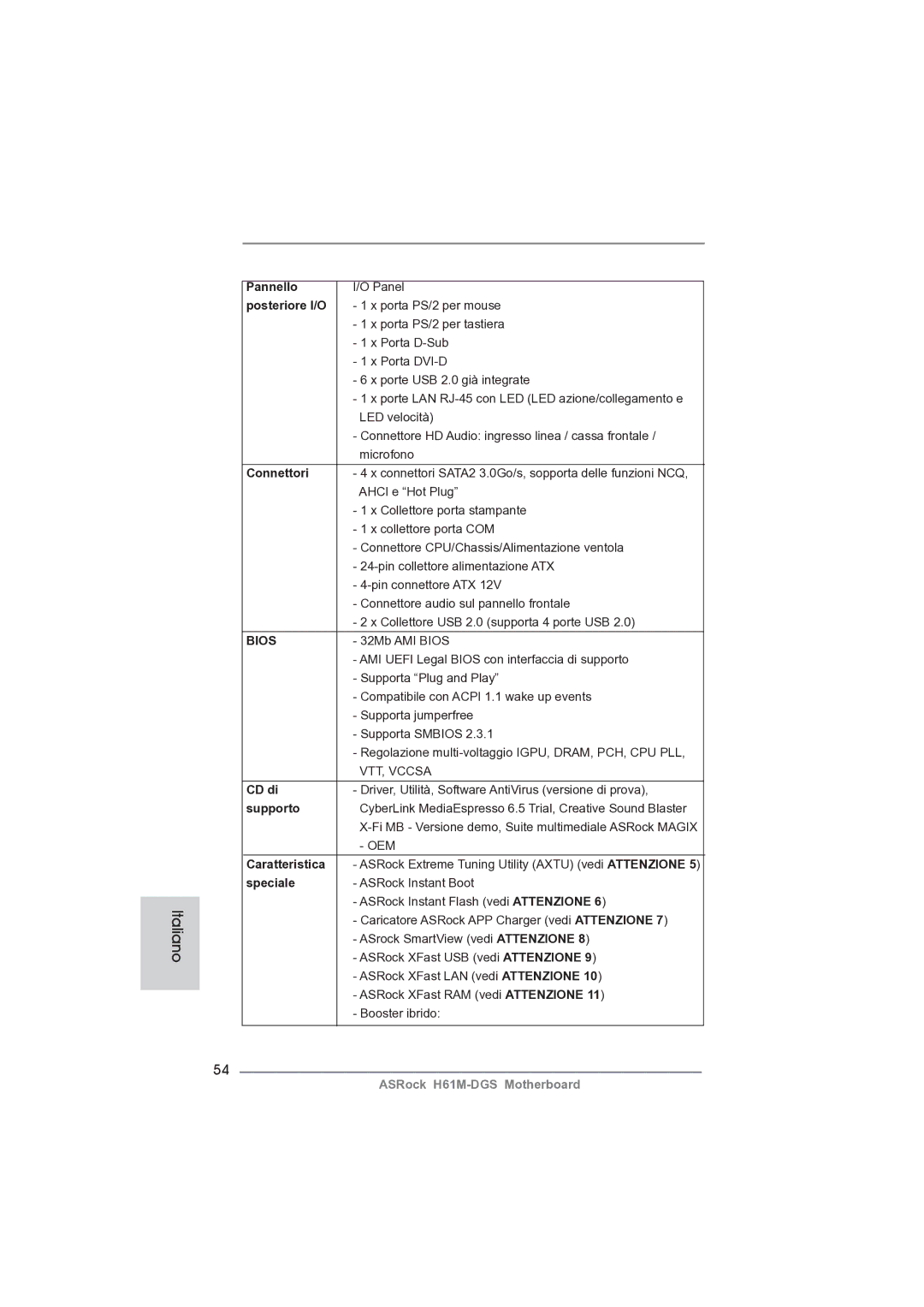 ASRock H61M-DGS manual Pannello, Posteriore I/O, Connettori, CD di, Supporto, Caratteristica, Speciale 