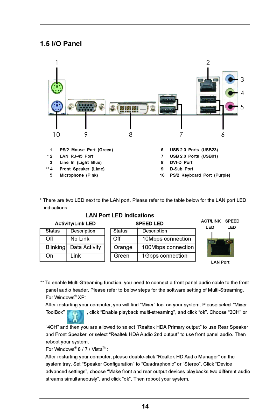ASRock H61M-DP3 manual I/O Panel, LAN Port LED Indications 