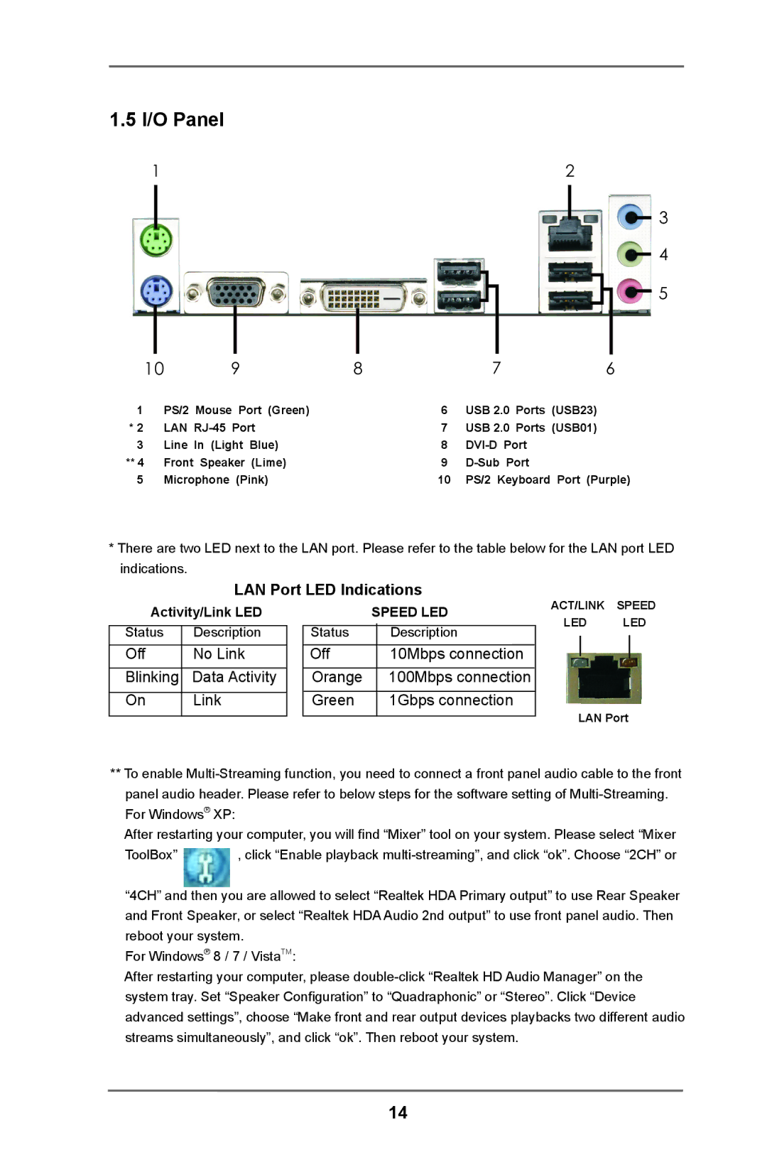 ASRock H61M-DPS manual I/O Panel, LAN Port LED Indications 