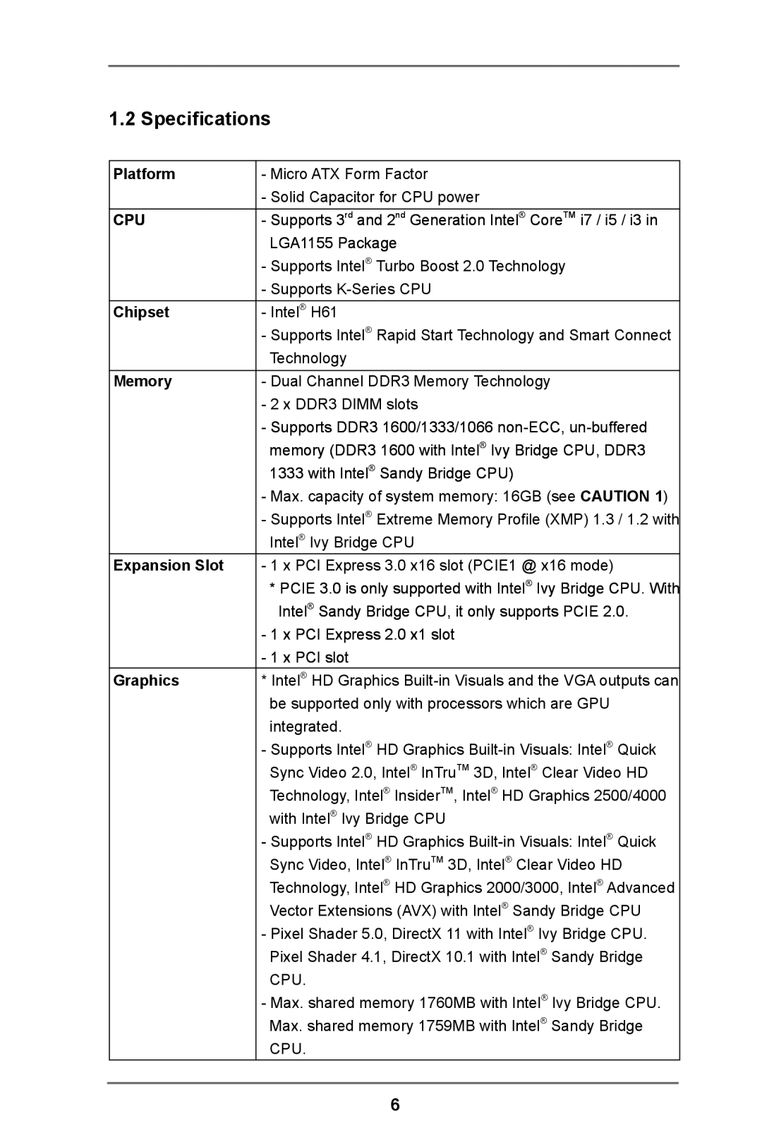 ASRock H61M-DPS manual Specifications 