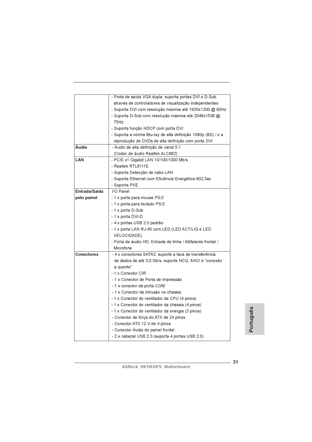 ASRock H61M-DPS manual Português, Áudio, Entrada/Saída, Pelo painel 