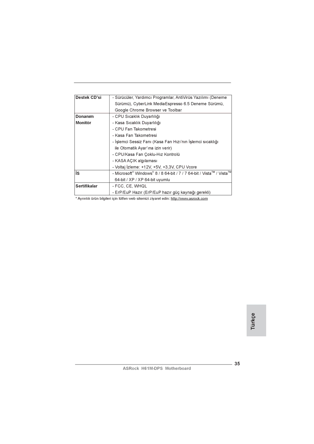 ASRock H61M-DPS manual Destek CD’si, Donanım, Monitör, Sertiﬁkalar 