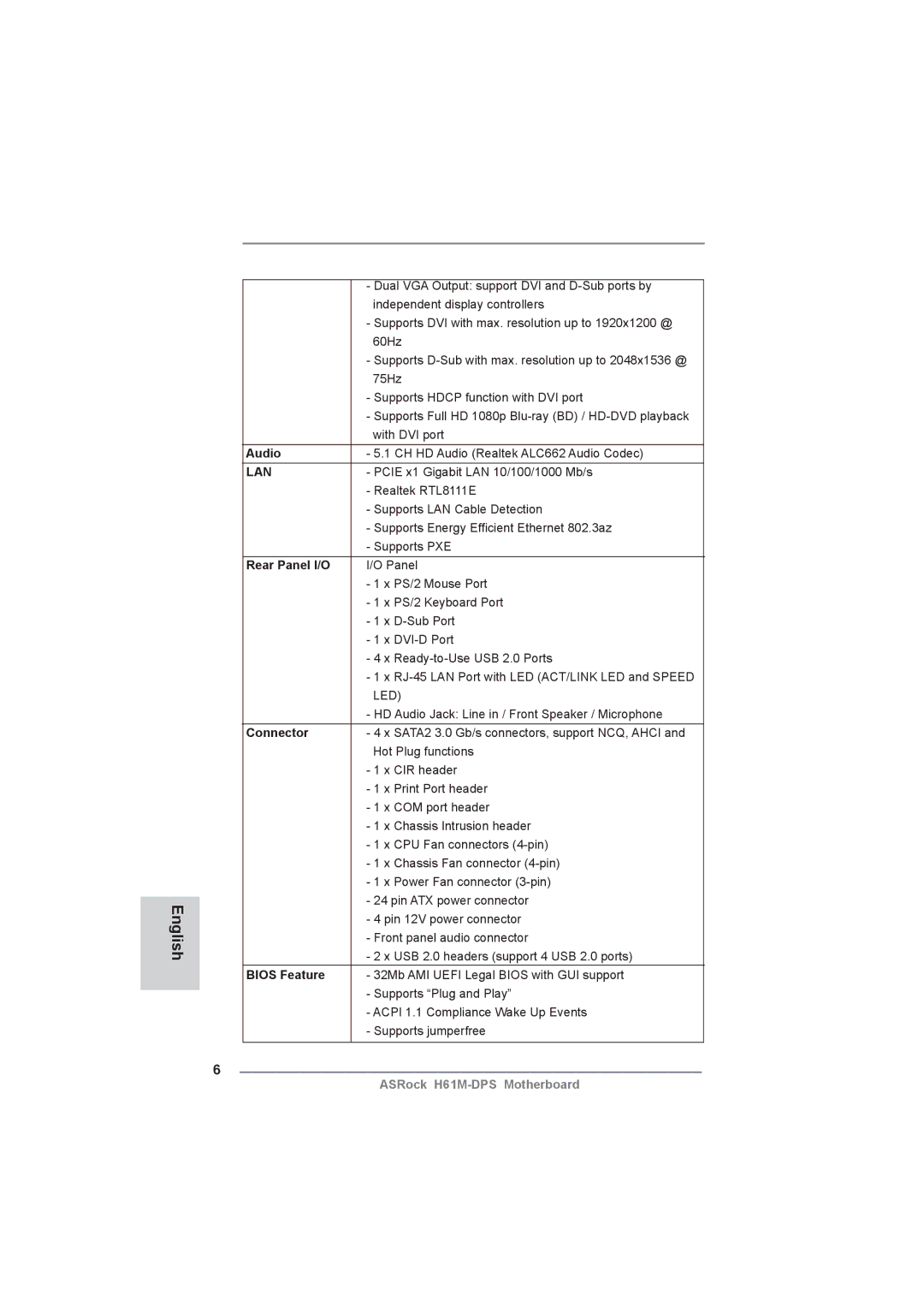 ASRock H61M-DPS manual Audio, Rear Panel I/O, Connector 