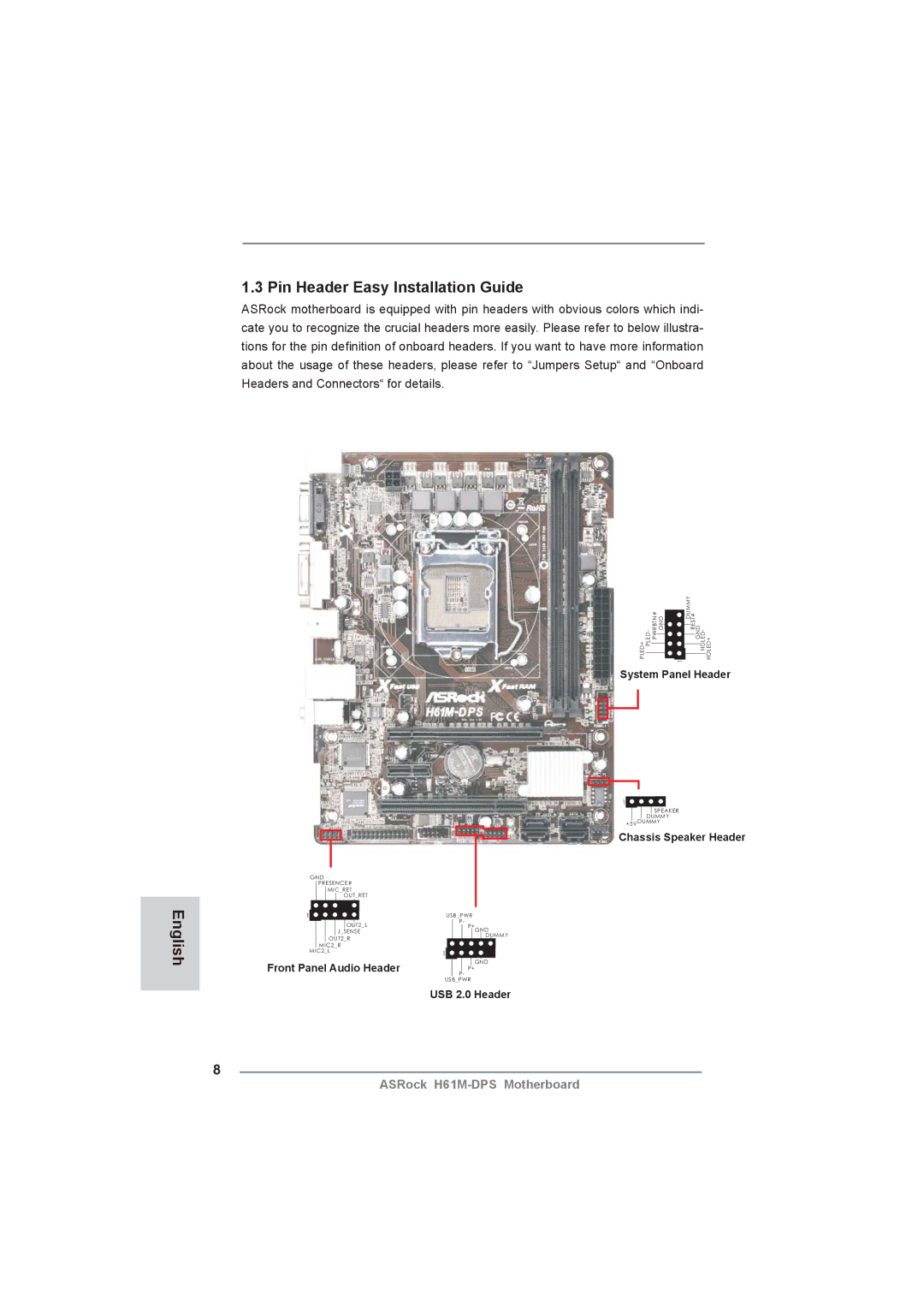 ASRock H61M-DPS manual Pin Header Easy Installation Guide 