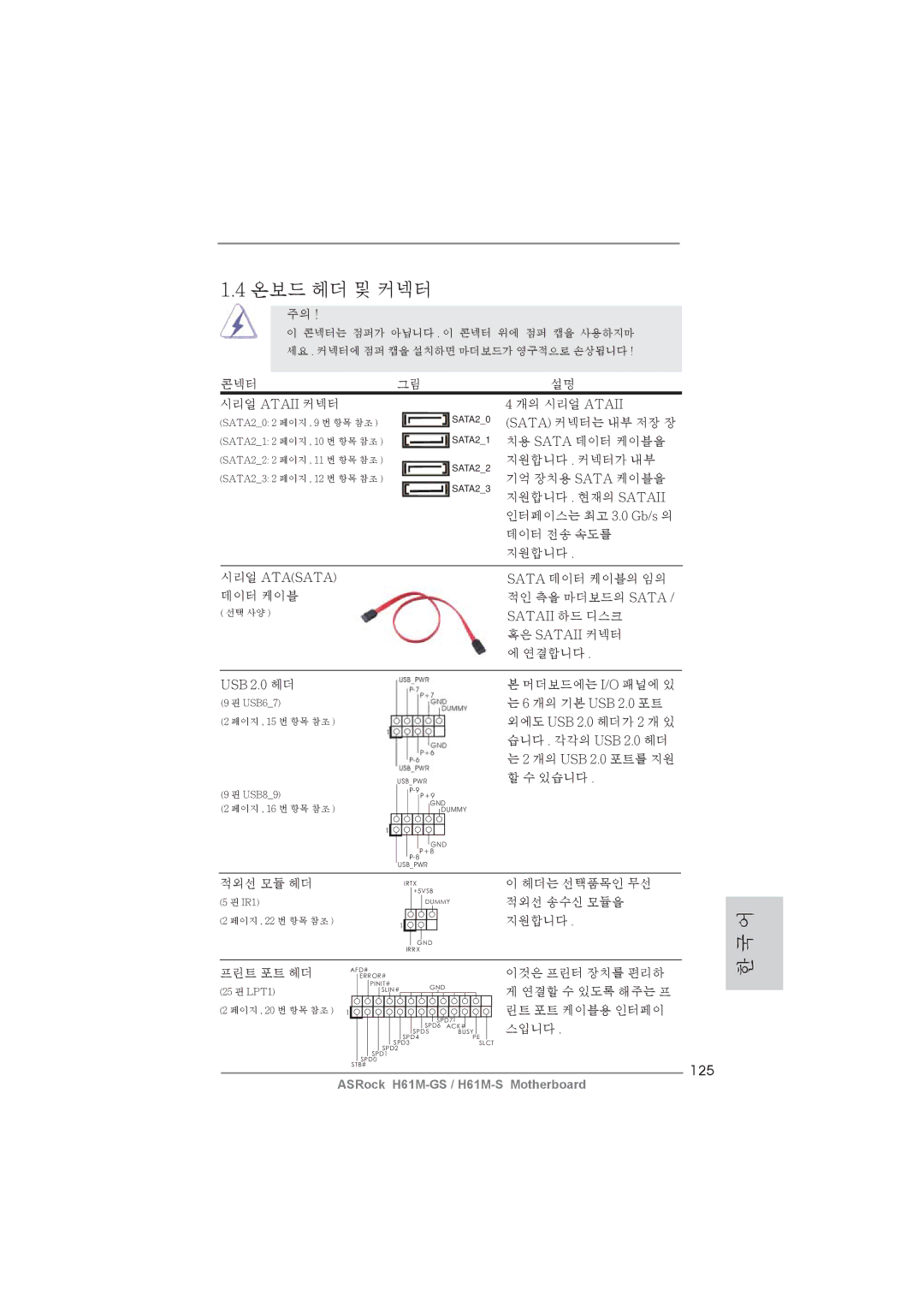 ASRock H61M-GS manual 125, 개의 시리얼 Ataii, USB 2.0 헤더 