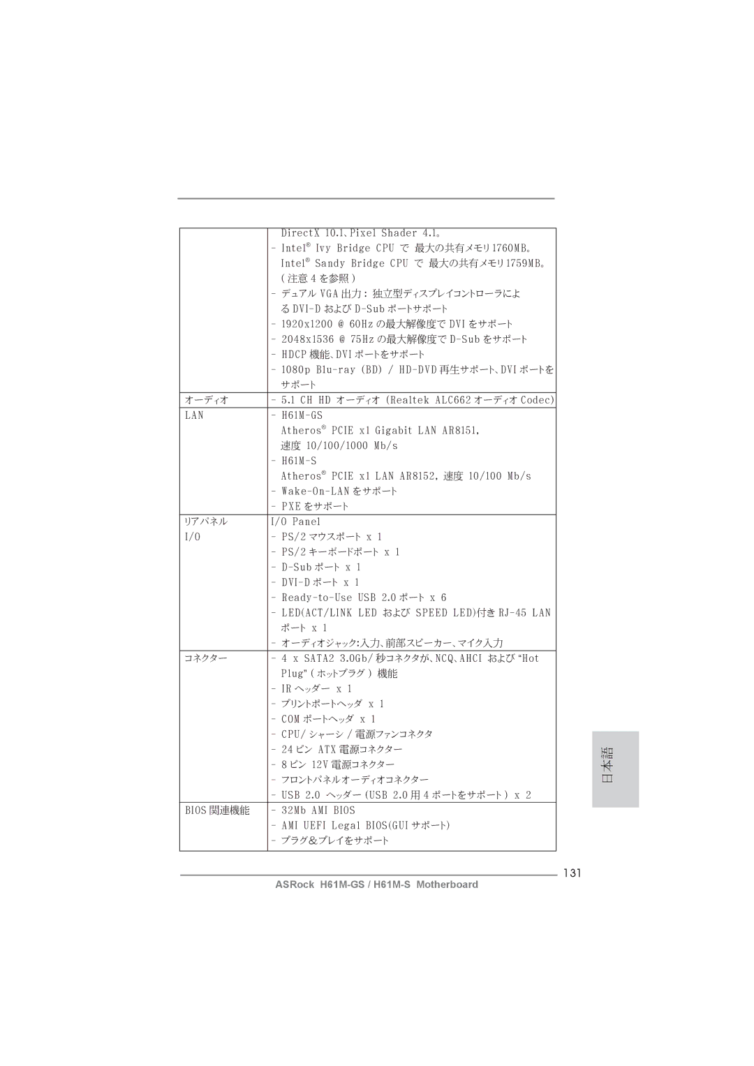 ASRock H61M-GS manual 131, CH HD オーディオ Realtek ALC662 オーディオ Codec, COM ポートヘッダ x 