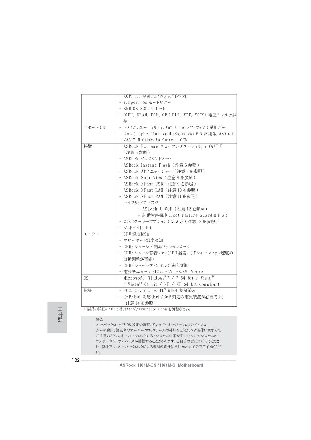 ASRock H61M-GS manual 132 