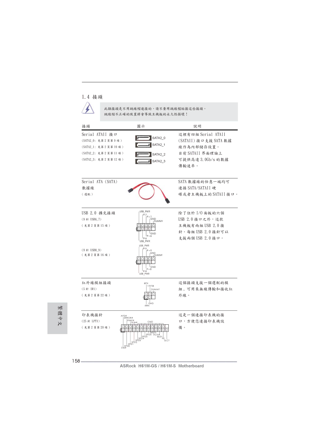 ASRock H61M-GS manual 158, Serial Ataii 接口, 連接 Sata/Sataii 硬, USB 2.0 擴充接頭, USB 2.0 接口之外，這款 