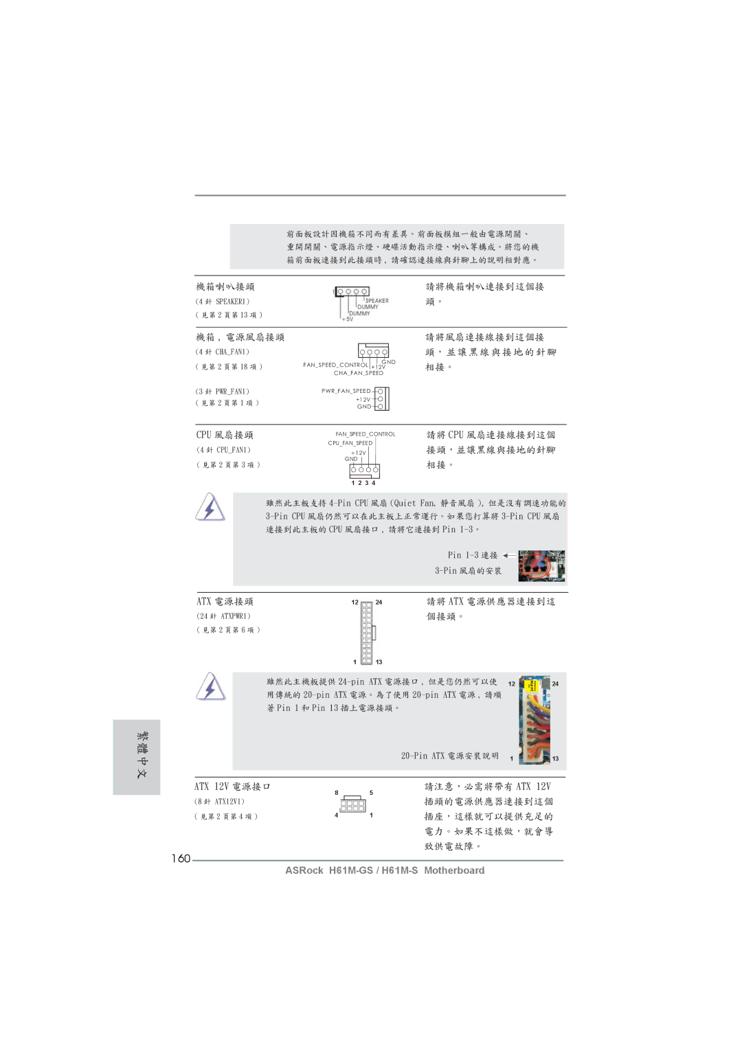 ASRock H61M-GS manual 160, Cpu 風扇接頭, Atx 電源接頭, ATX 12V 電源接口, Pin ATX 電源安裝說明 