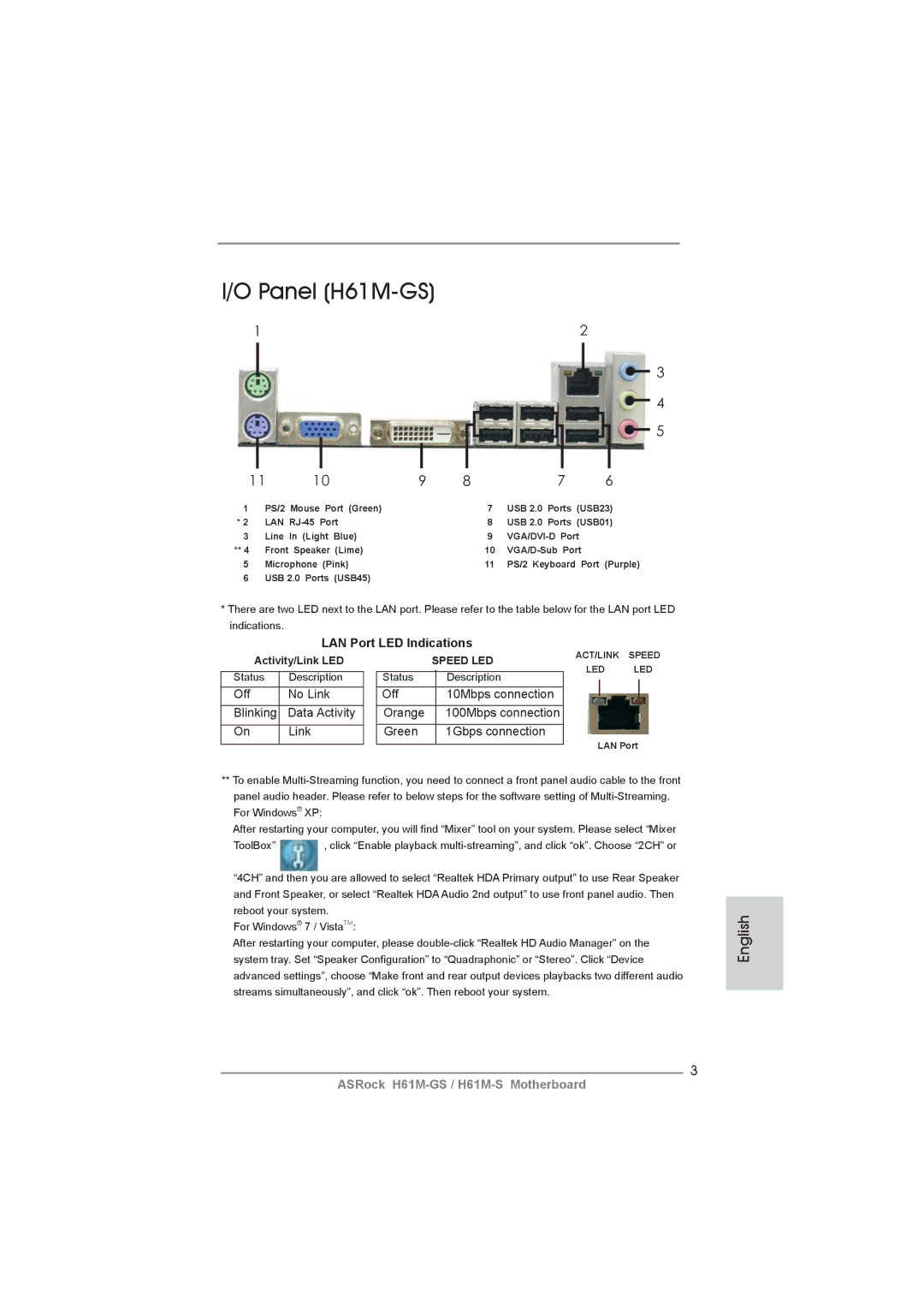 ASRock manual Panel H61M-GS, LAN Port LED Indications, Activity/Link LED 