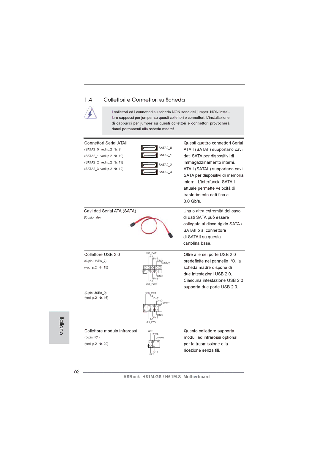 ASRock H61M-GS manual Collettori e Connettori su Scheda 