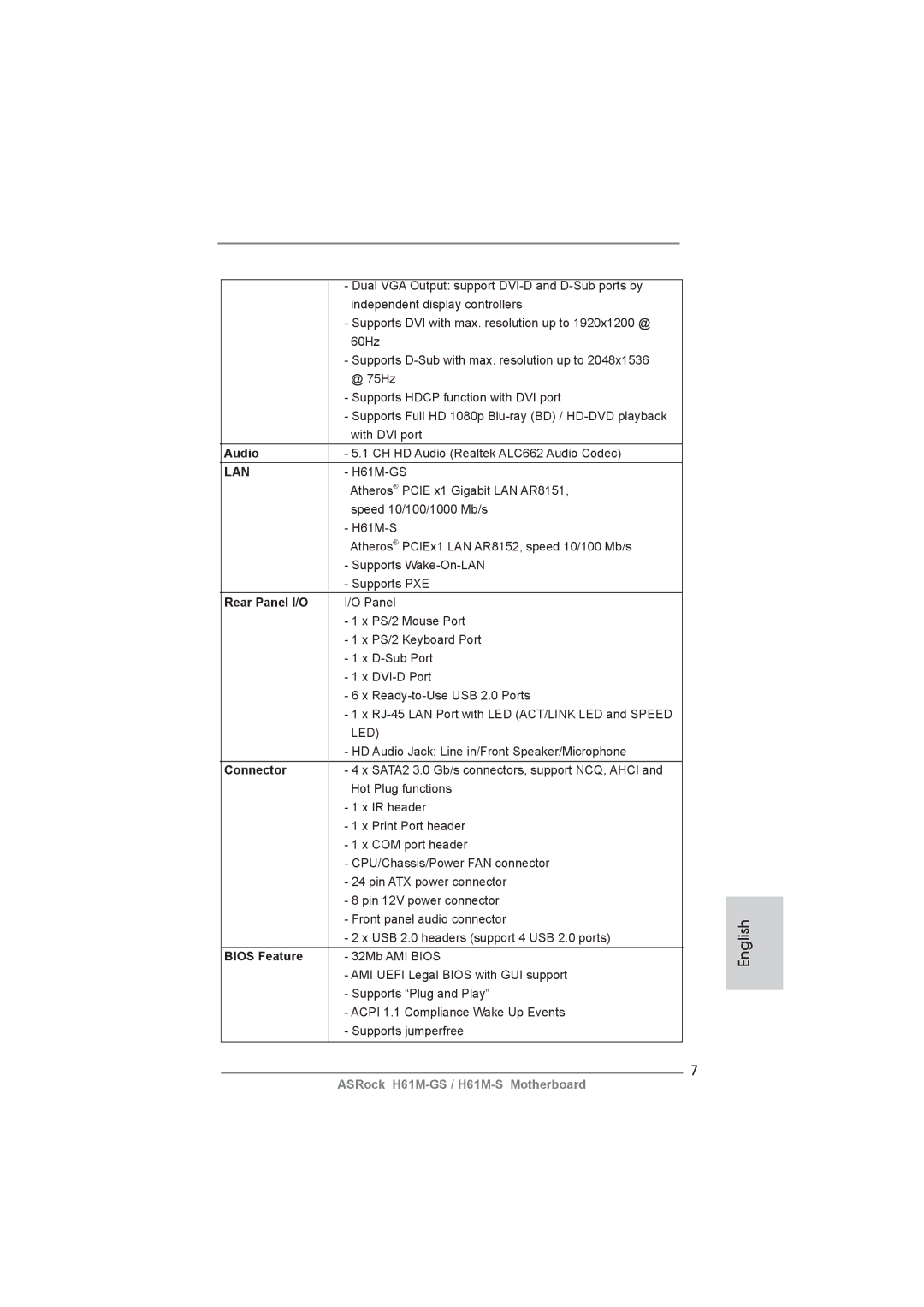 ASRock H61M-GS manual Audio, Rear Panel I/O, Connector, Bios Feature 