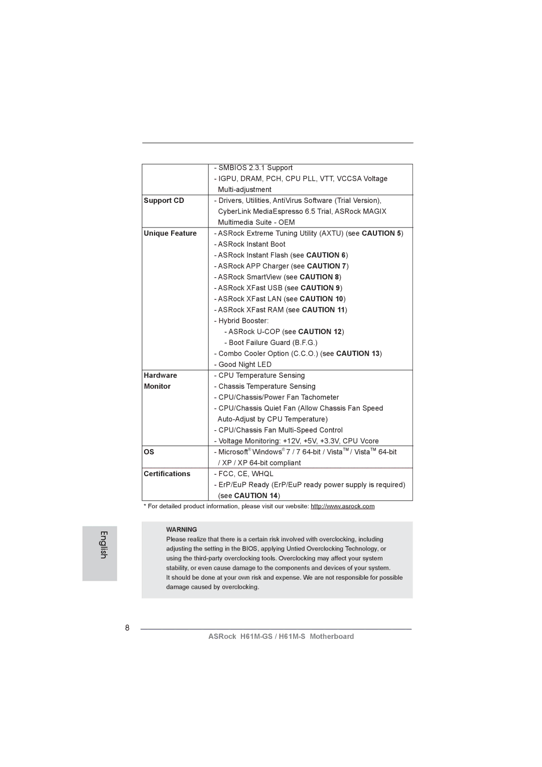 ASRock H61M-GS manual Support CD, Unique Feature, Hardware, Monitor, Certiﬁcations, See Caution 