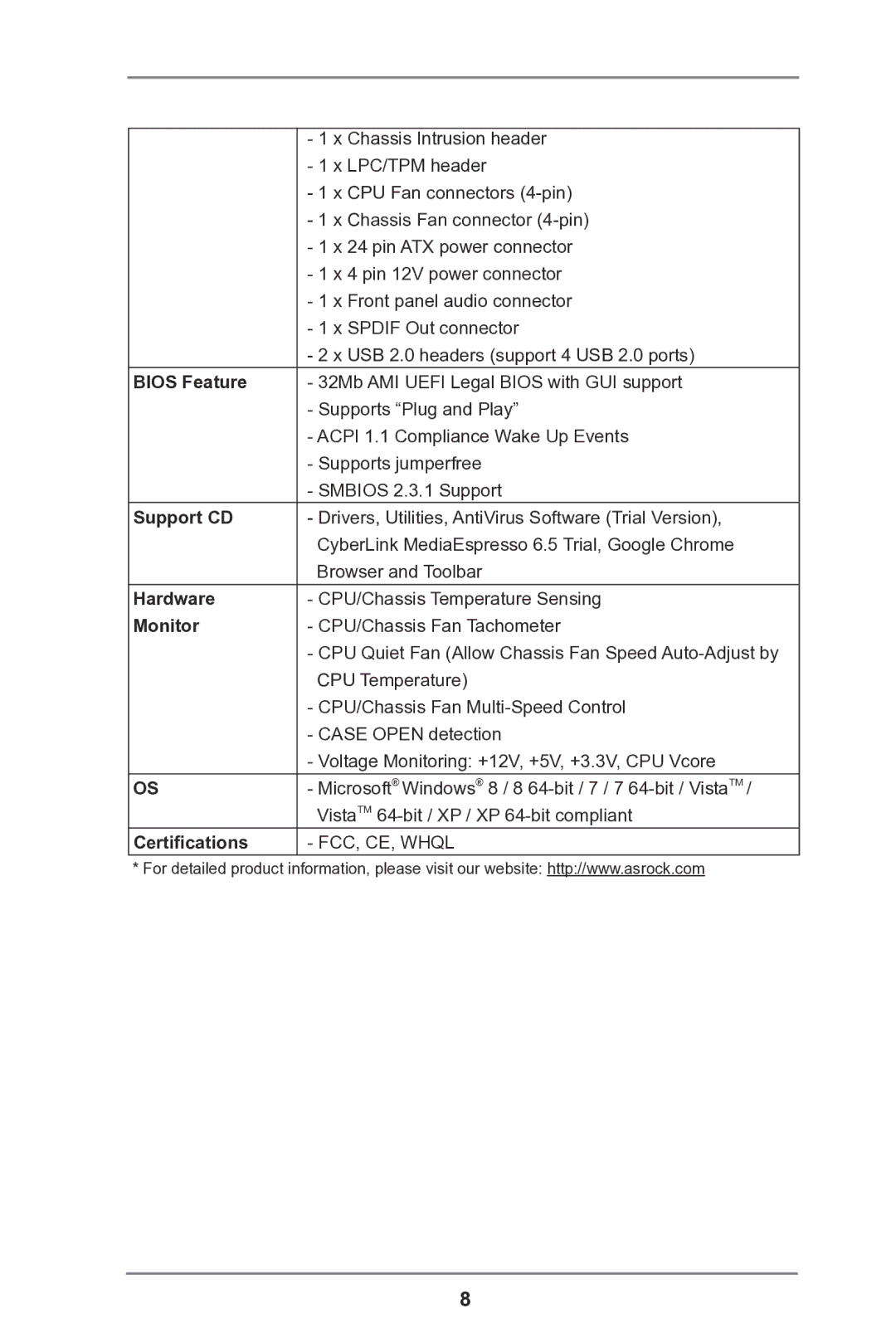 ASRock H61M-HG4 manual Bios Feature, Support CD, Hardware, Monitor, Certifications 