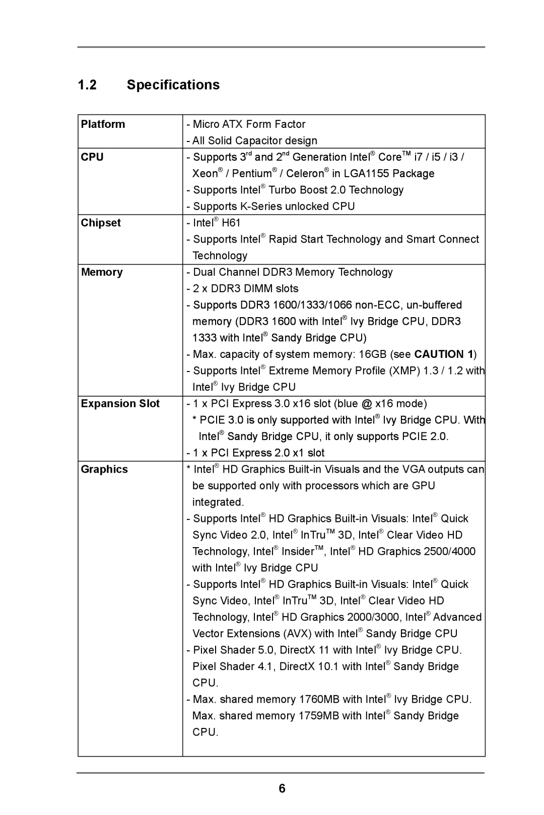 ASRock H61M-HP4 manual Specifications 