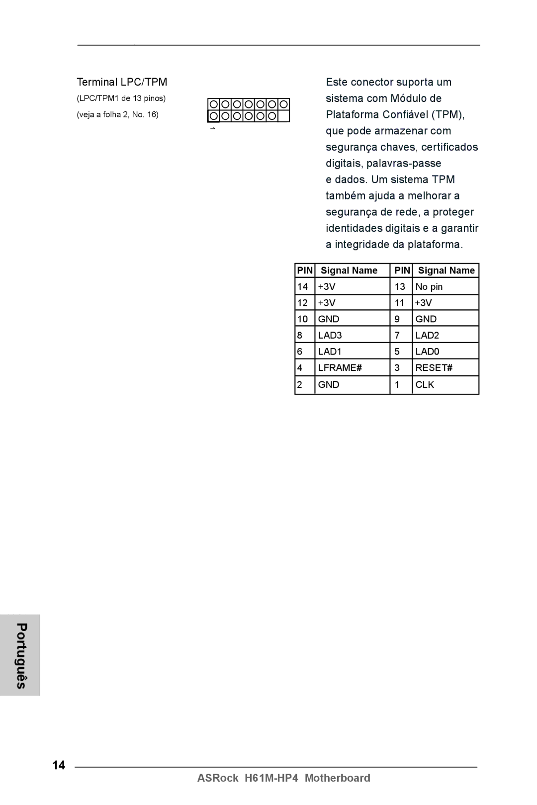 ASRock H61M-HP4 manual Terminal LPC/TPM 