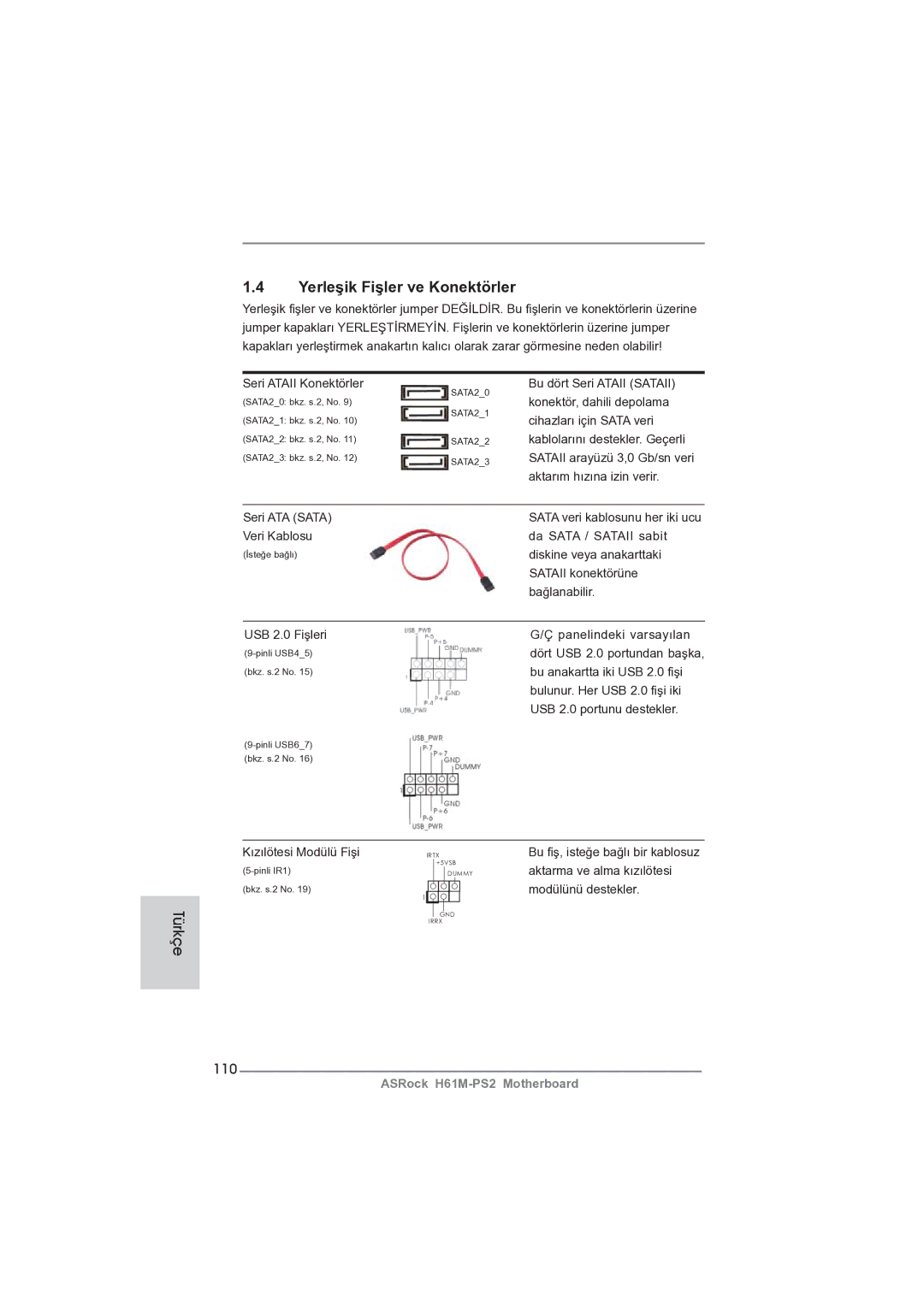 ASRock H61M-PS2 manual 110 