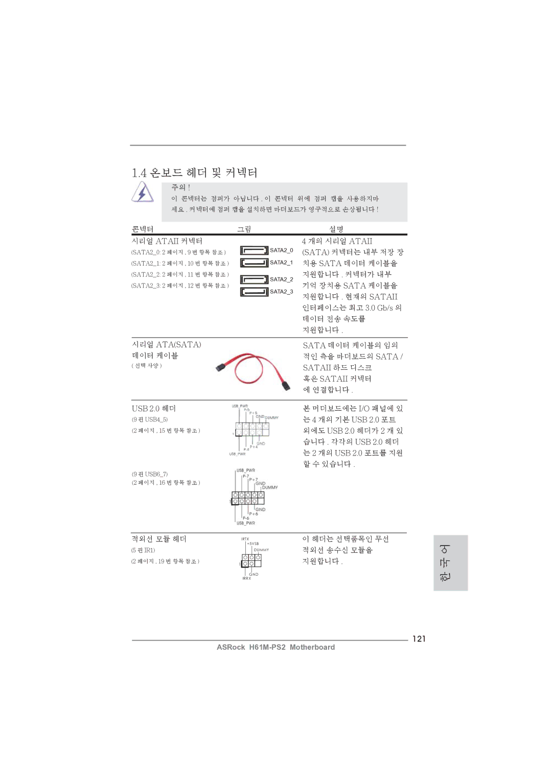 ASRock H61M-PS2 manual 121 