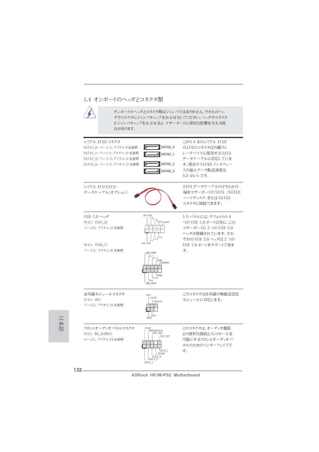 ASRock H61M-PS2 manual オンボードのヘッダとコネクタ類, 132 