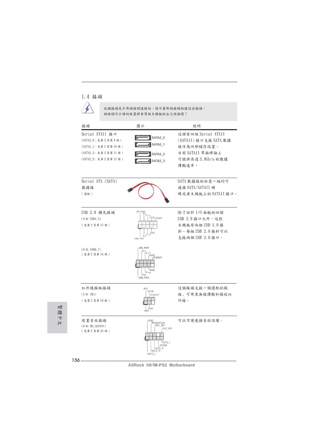 ASRock H61M-PS2 manual 156 