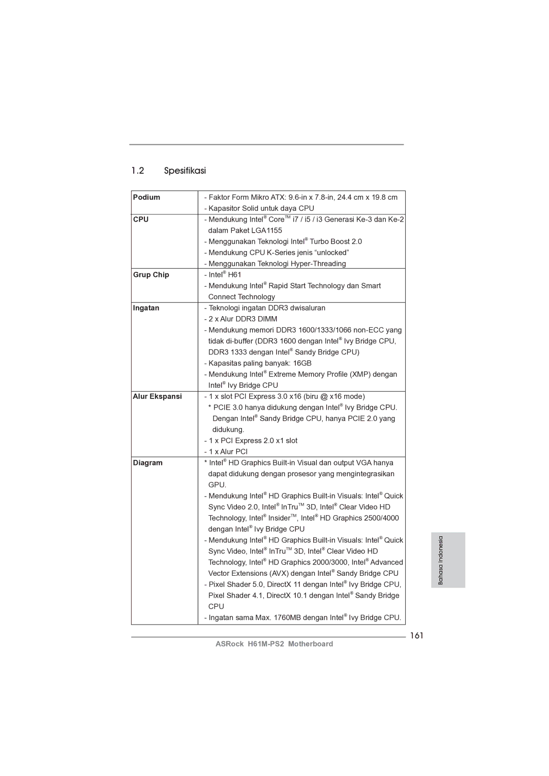 ASRock H61M-PS2 manual Spesifikasi, 161 