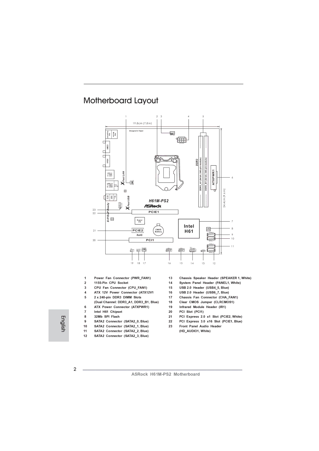 ASRock H61M-PS2 manual Intel 