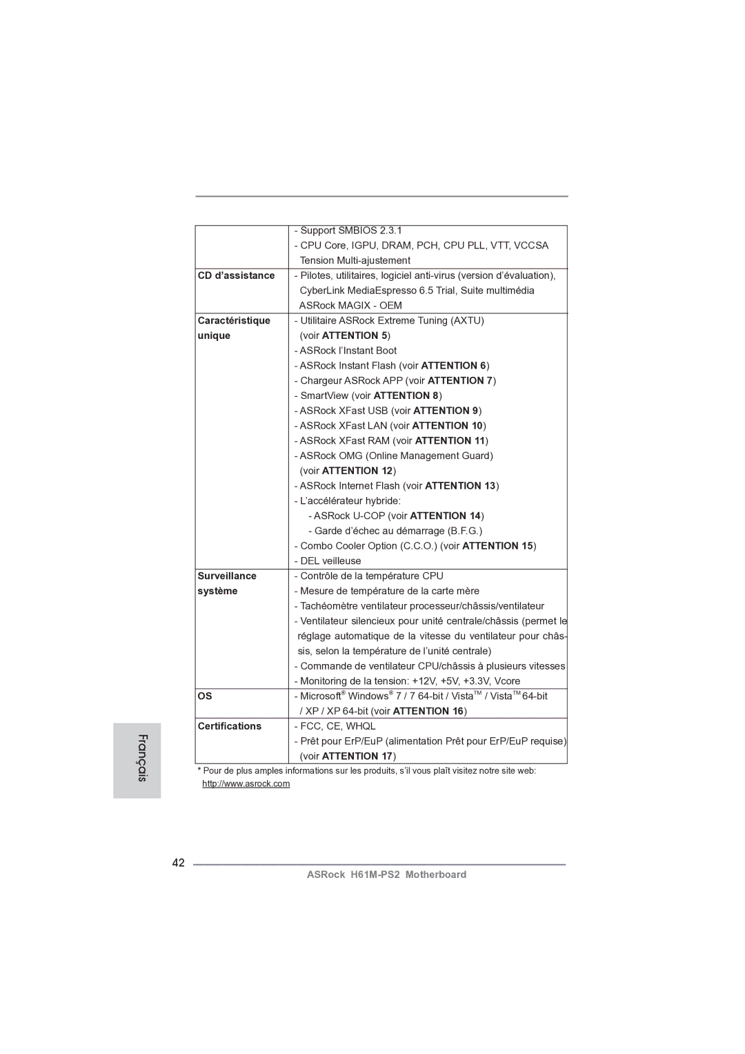 ASRock H61M-PS2 manual Caractéristique, Unique Voir Attention, Surveillance, Système 