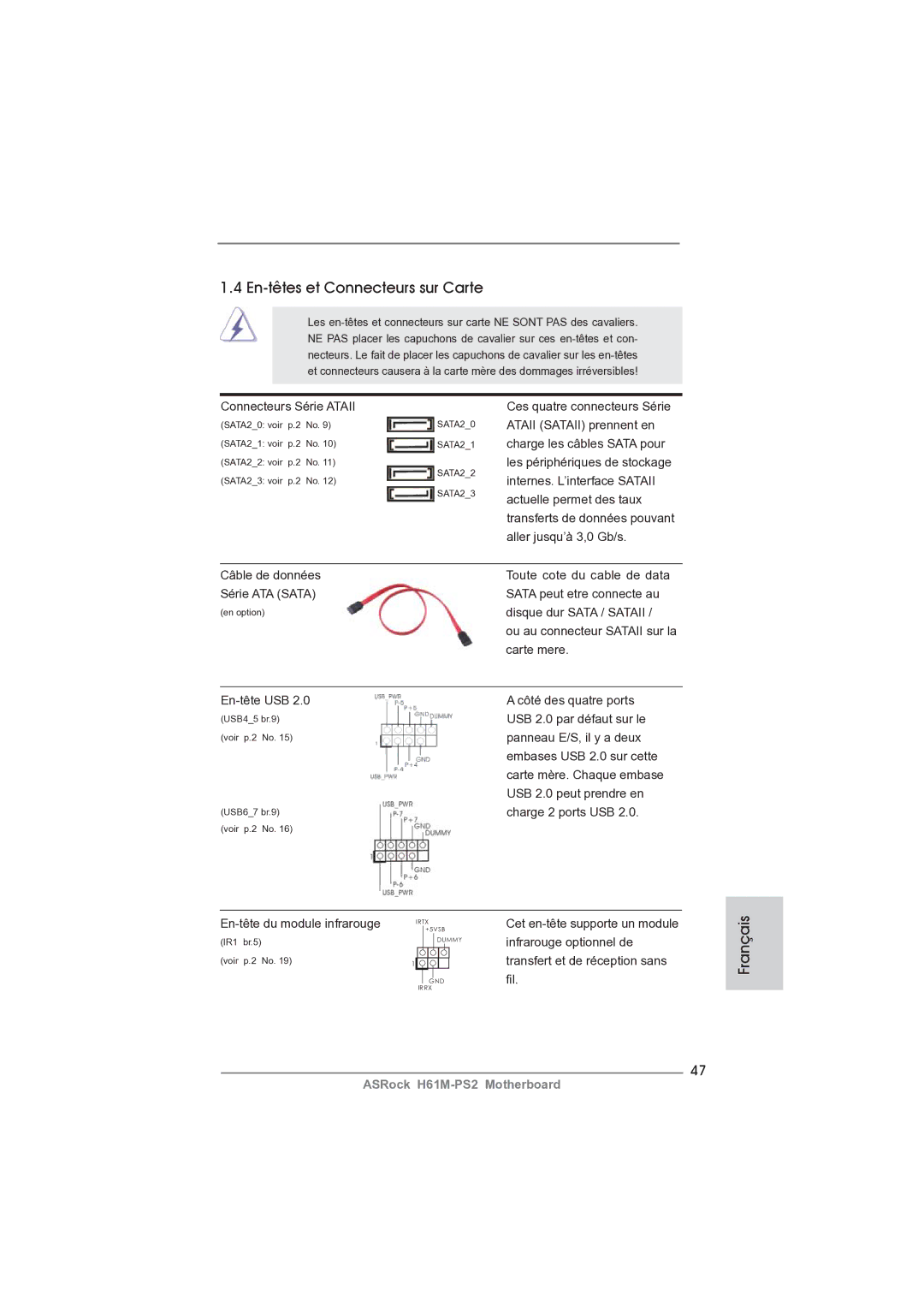 ASRock H61M-PS2 manual En-têtes et Connecteurs sur Carte 