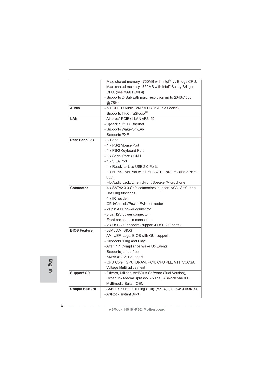 ASRock H61M-PS2 manual Audio, Rear Panel I/O, Connector, Bios Feature, Support CD, Unique Feature 