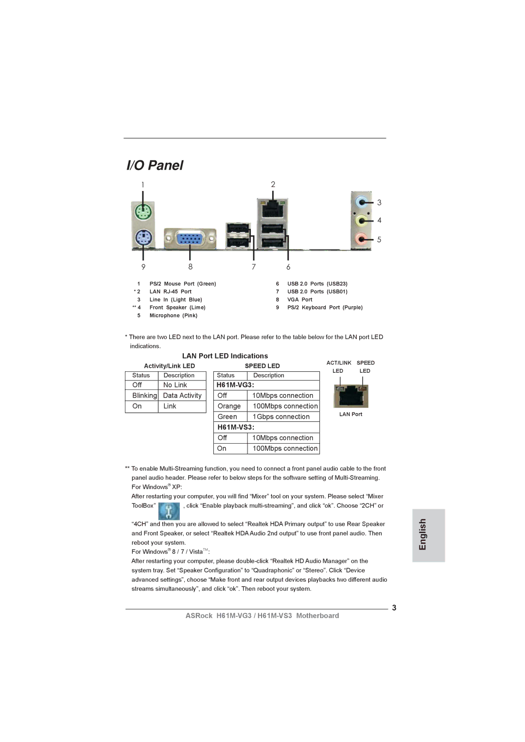 ASRock H61M-VG3 manual LAN Port LED Indications, H61M-VS3 