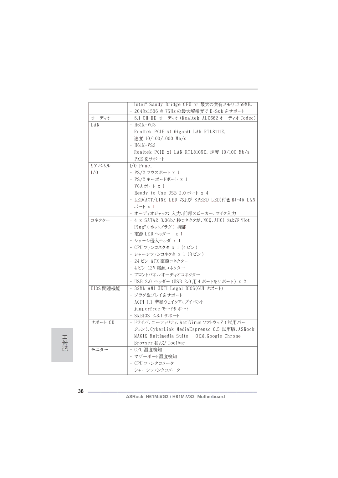 ASRock H61M-VG3 manual ポート x 