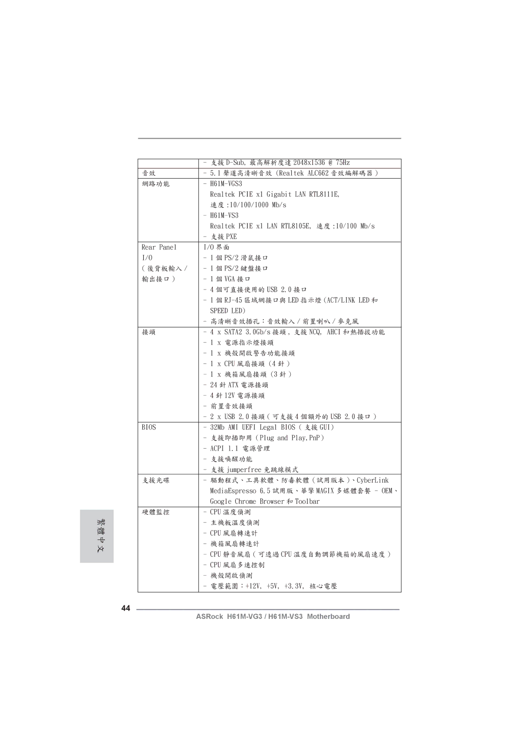 ASRock H61M-VG3 manual 後背板輸入 