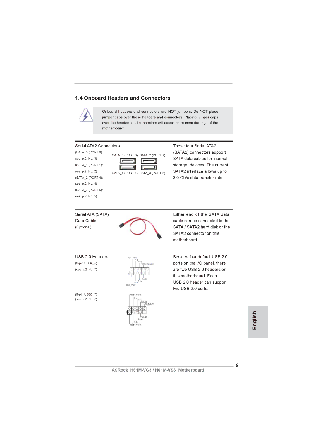 ASRock H61M-VG3 manual Onboard Headers and Connectors, Serial ATA2 Connectors 