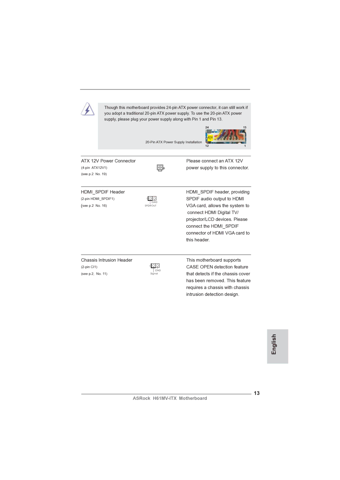 ASRock H61MV-ITX manual ATX 12V Power Connector 