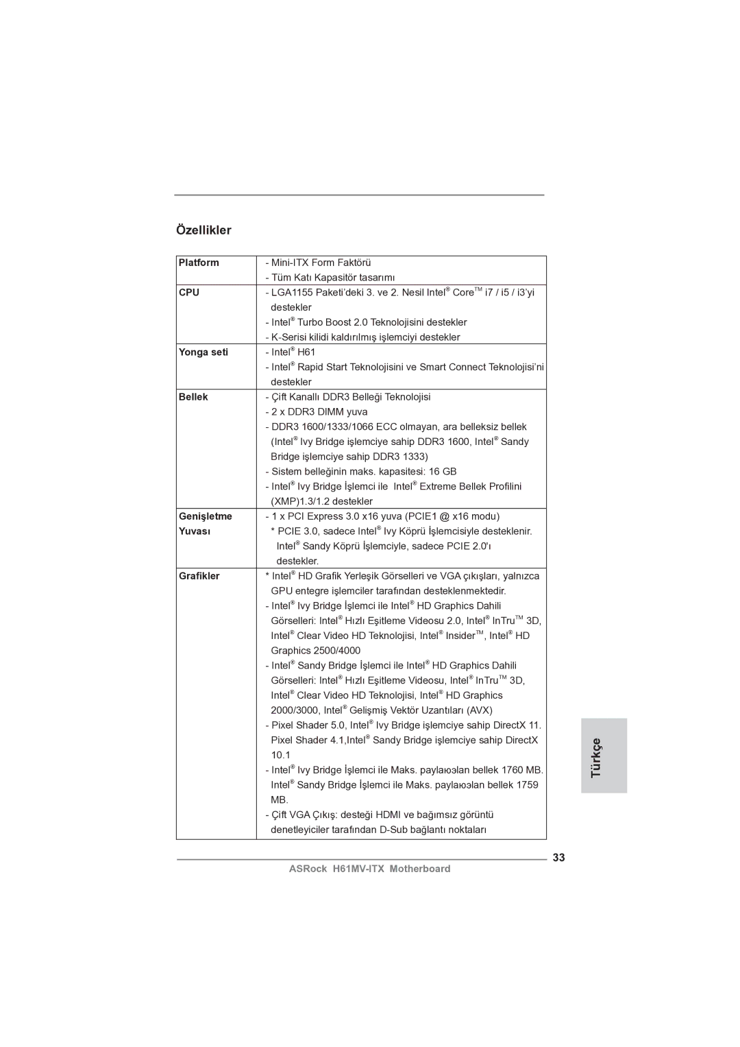 ASRock H61MV-ITX manual Özellikler 