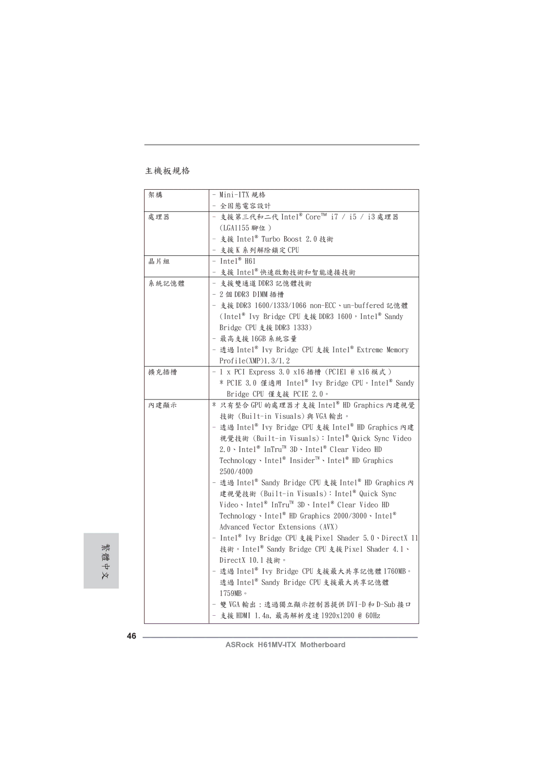 ASRock H61MV-ITX manual 繁體中文 主機板規格 