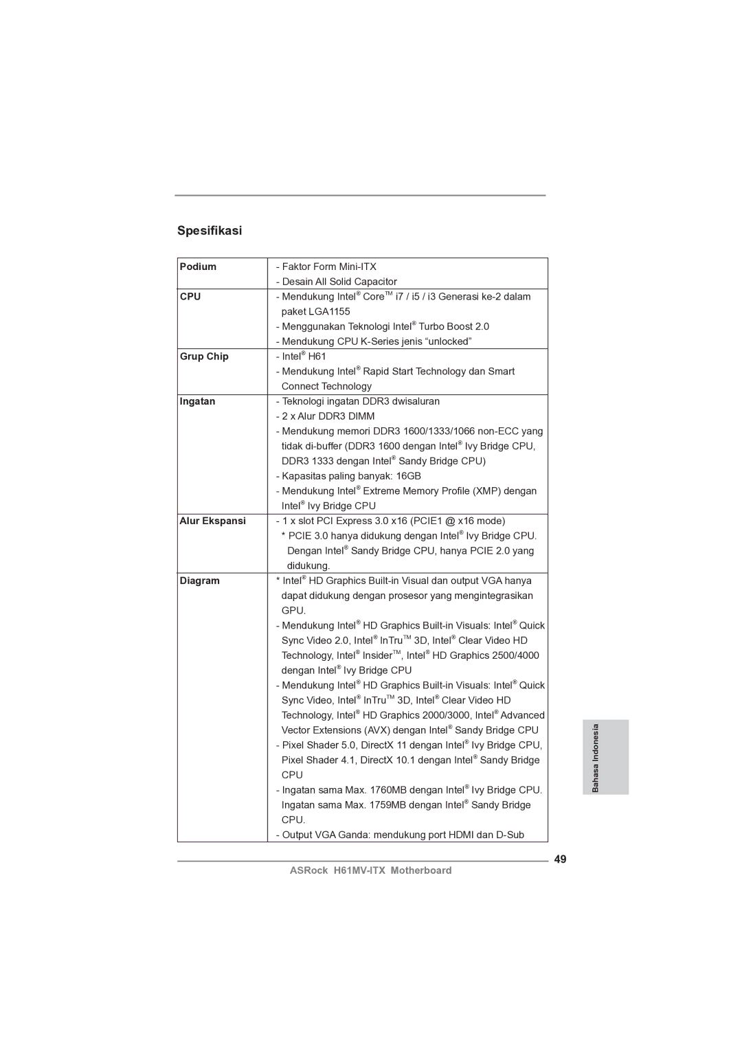 ASRock H61MV-ITX manual Spesiﬁkasi 