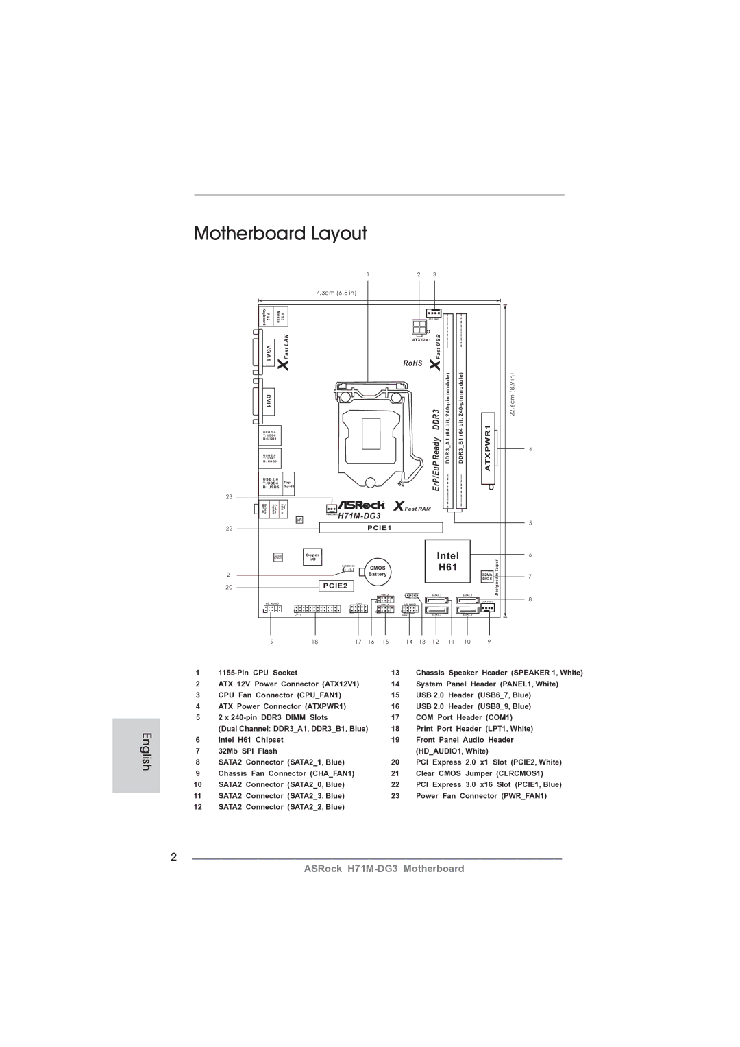 ASRock H71M-DG3 manual Motherboard Layout, H61 