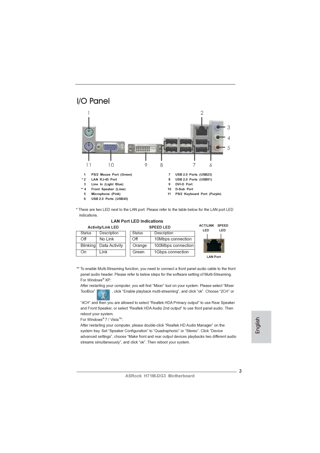 ASRock H71M-DG3 manual Panel, LAN Port LED Indications 