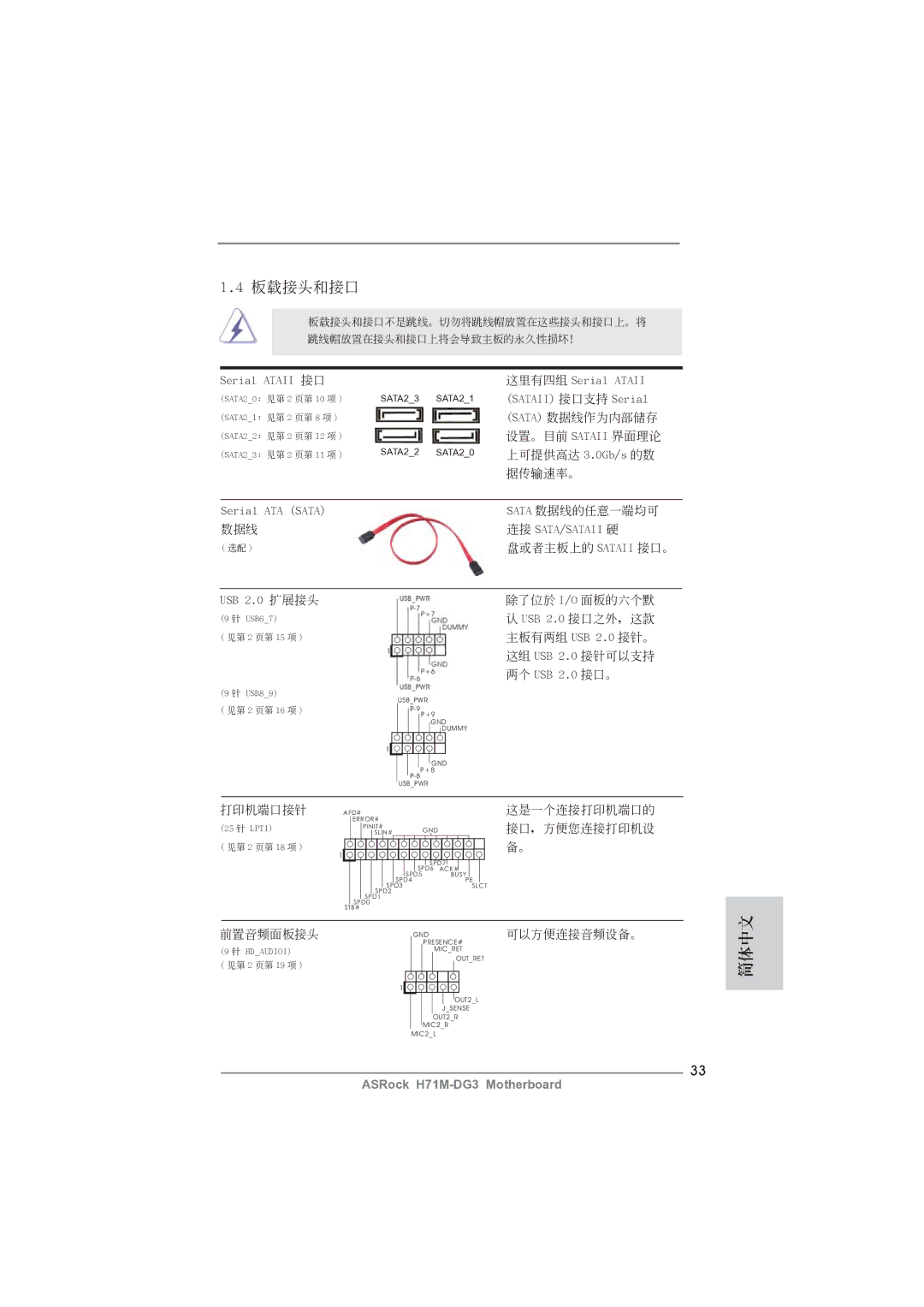 ASRock H71M-DG3 manual 板載接頭和接口 