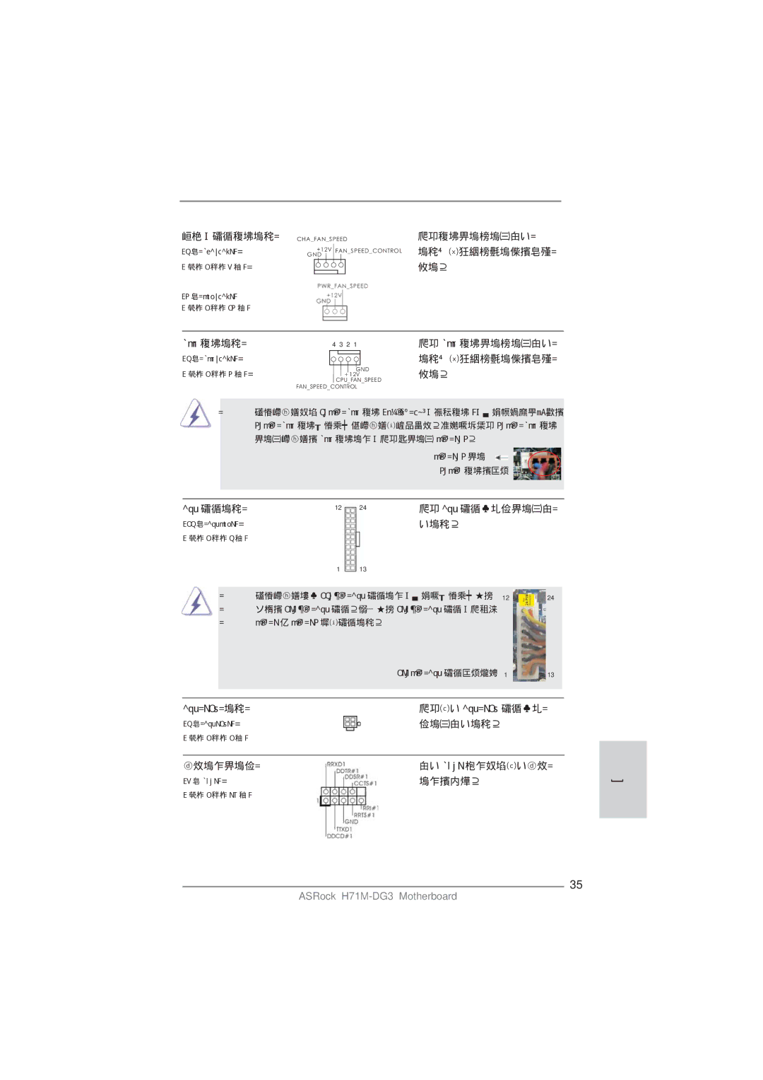 ASRock H71M-DG3 manual 機箱 , 電源風扇接頭 