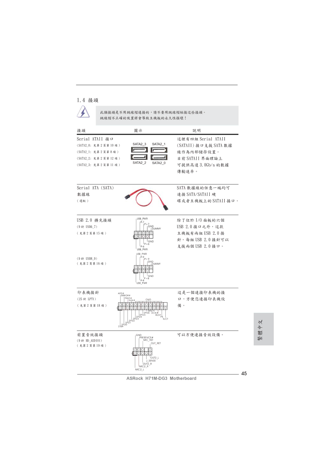 ASRock H71M-DG3 manual Serial Ataii 接口 這裡有四組 Serial Ataii 