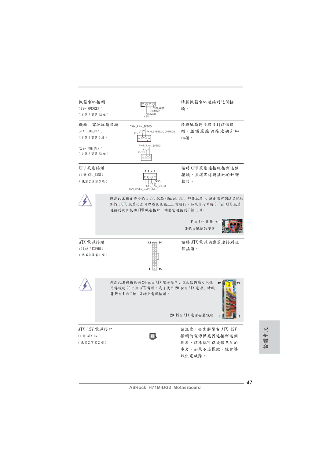 ASRock H71M-DG3 manual 機箱喇叭接頭 