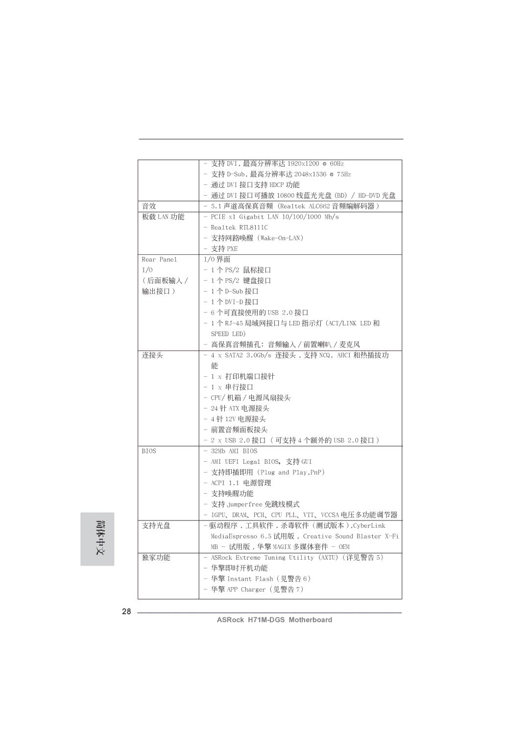 ASRock H71M-DGS manual 鼠標接口 